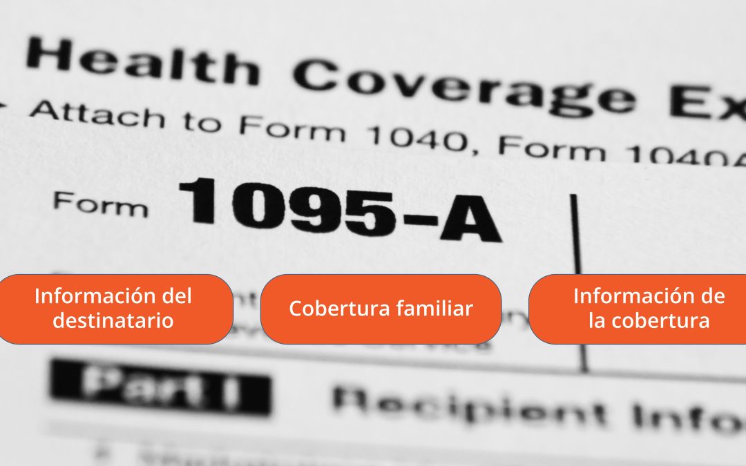 Cómo leer el formulario 1095-A